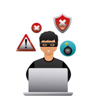 siber güvenlik tasarımı