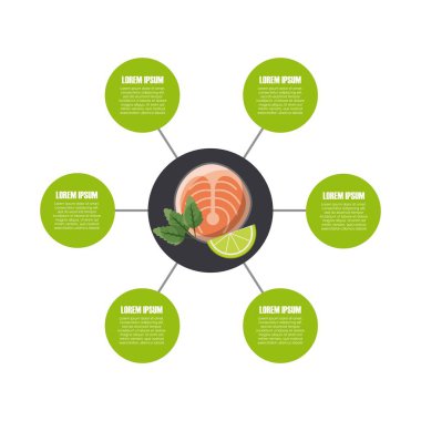 Infographic sunu gıda