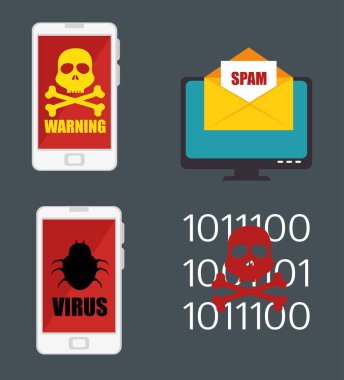 system threats concept icons clipart