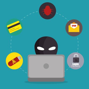 Sistem tehdit kavramı kutsal kişilerin resmi