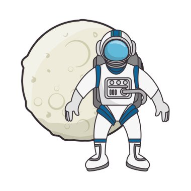 ay Güneş Sistemi'nin astronot ile