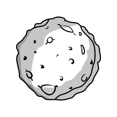 gezegen güneş sistemi