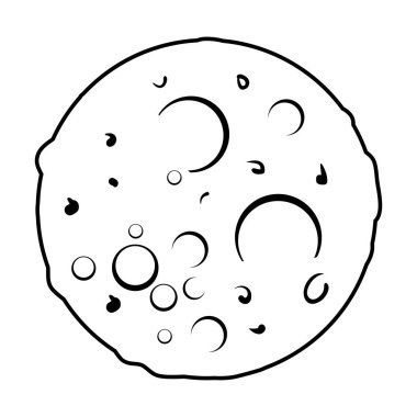 ay güneş sisteminin