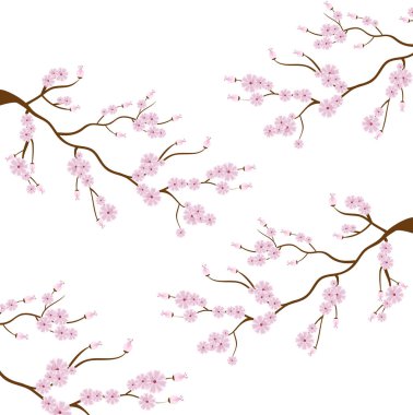 Japon kültürünün doğal çiçekler