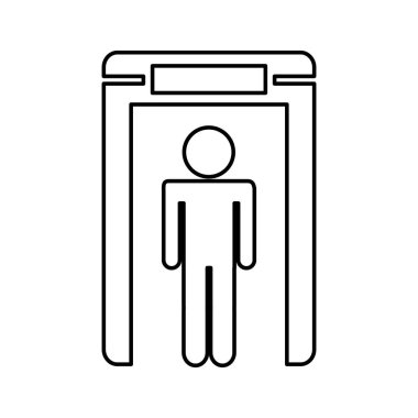 Havaalanı scann insan figürü