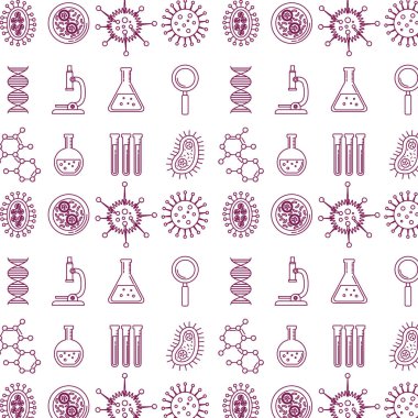 Kimya bilim poster simgesi