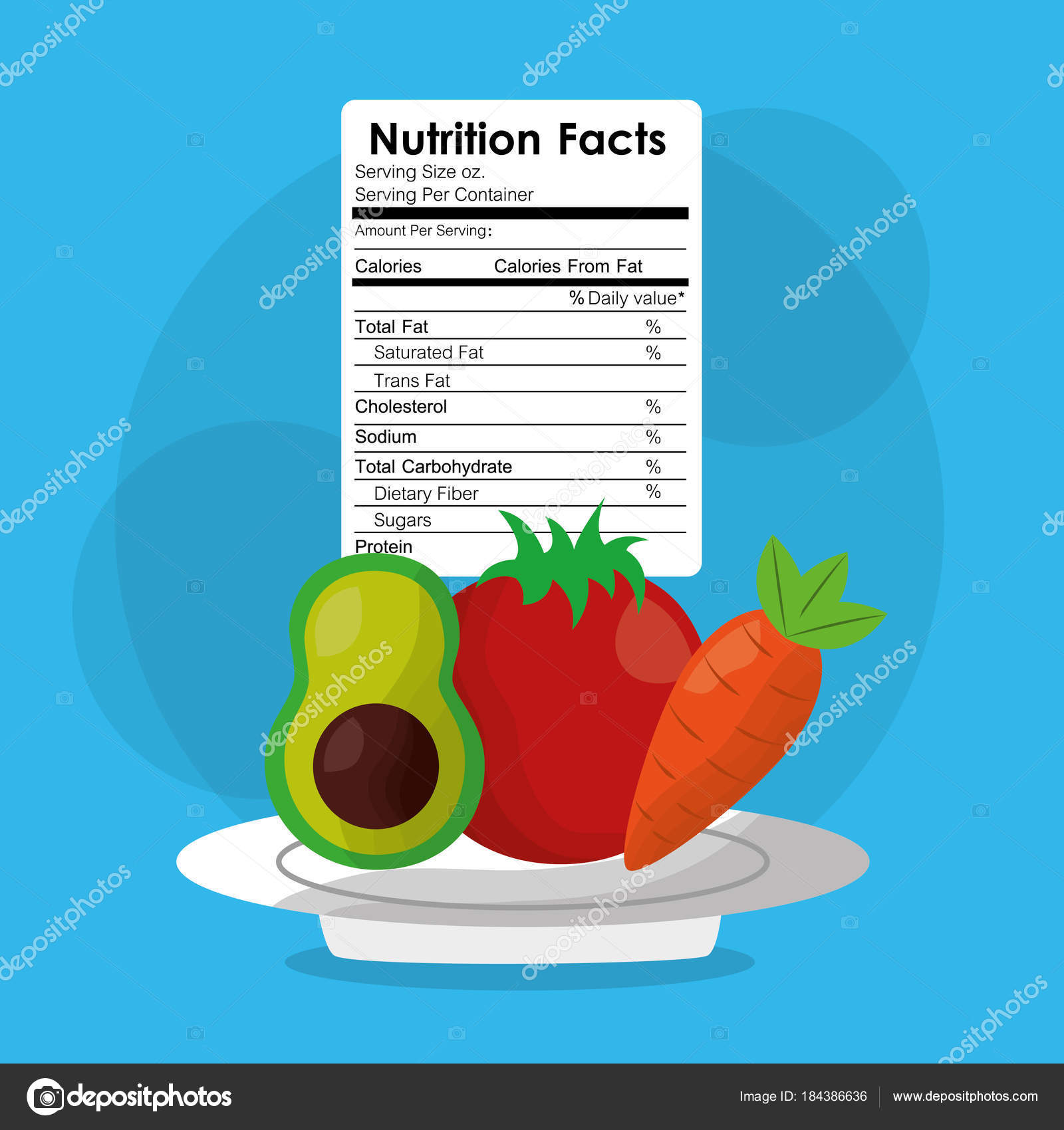 Avocat : calories et valeur nutritionnelle