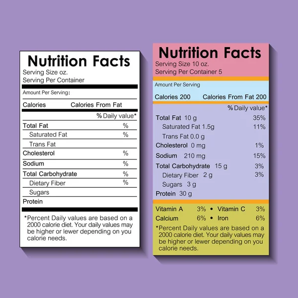 Dvě výživa fakta potravin popisek — Stockový vektor