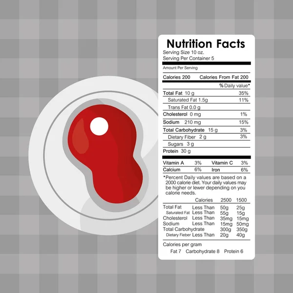 牛排膳食标签内容模板的营养事实 — 图库矢量图片
