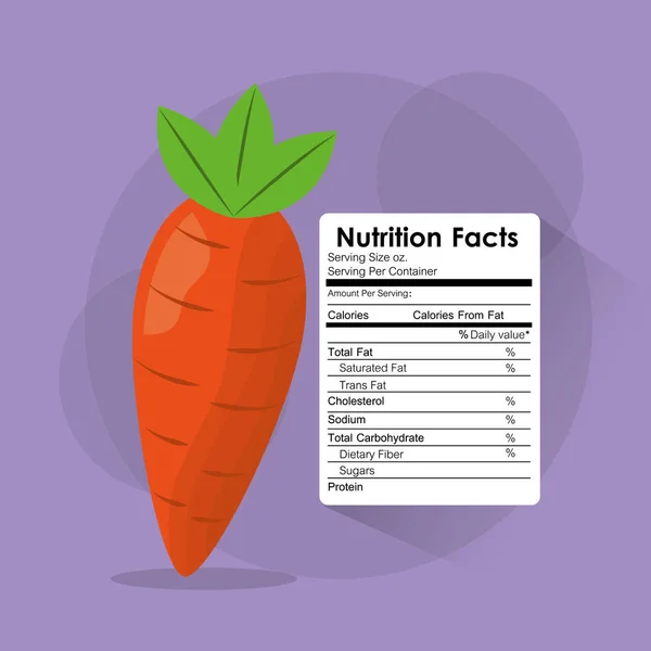 Valeur nutritive du modèle de contenu d'étiquette de carotte — Image vectorielle