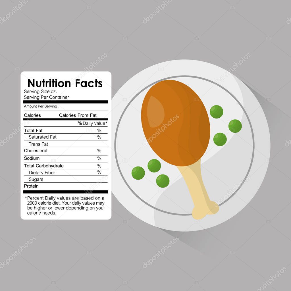 nutrition facts of roasted chicken and peas label content template