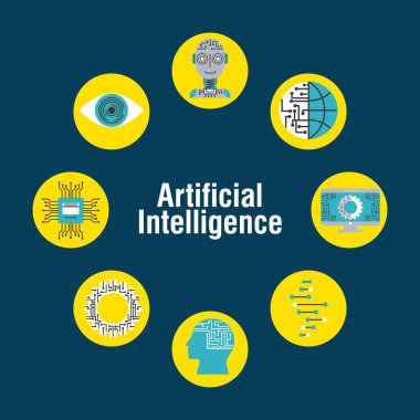 yapay zeka teknoloji yenilik cyber simgeleri