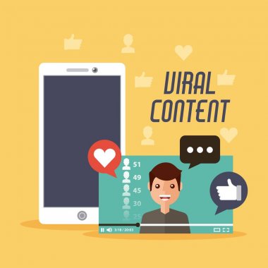 viral içerik mobil video benzeri seviyorum yorum