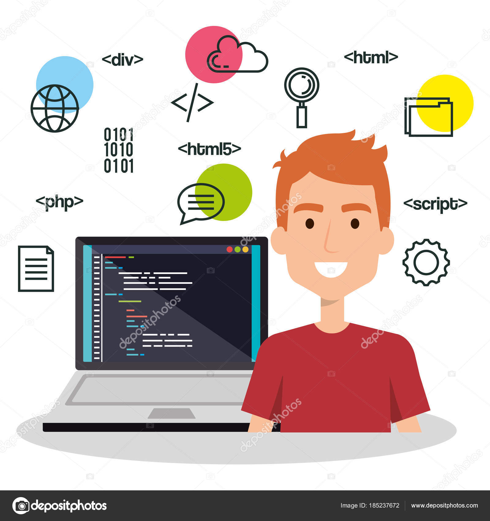 Resultado de imagen para programador lenguaje
