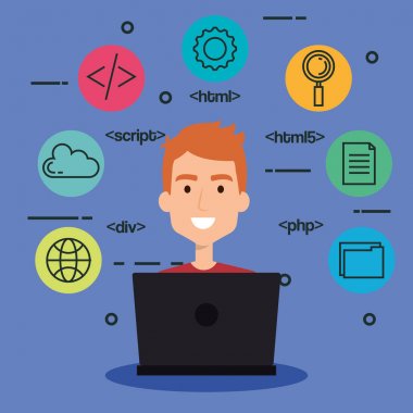 yazılım dili programcı avatar