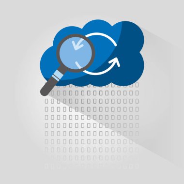 bulut bilgi işlem ok yenileme arama