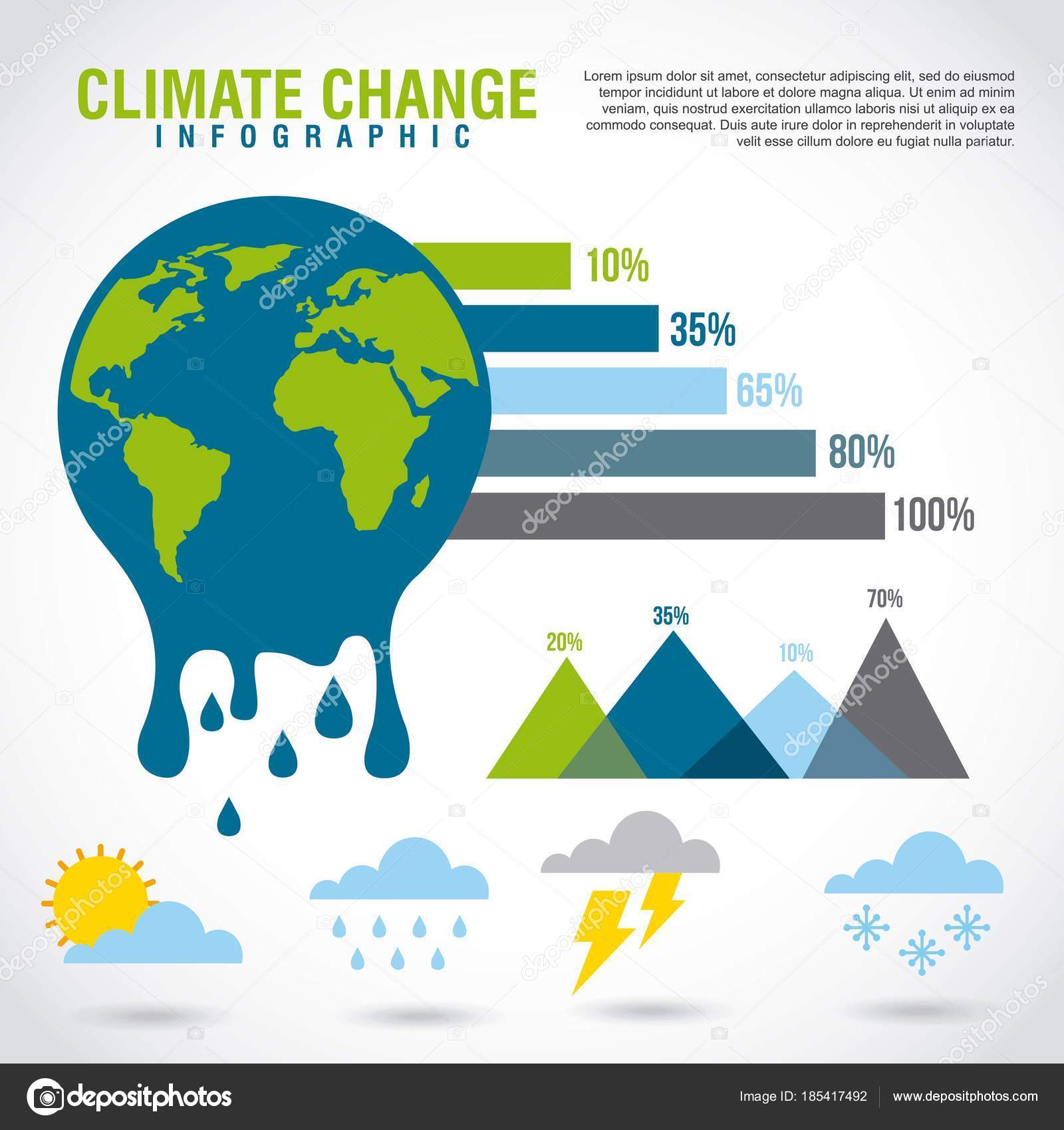 Climate change infographic melted planet graphic chart stock vector by