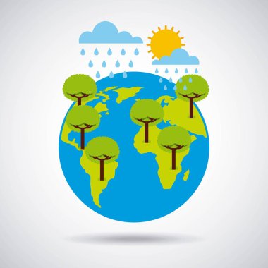 Dünya Dünya yağmurlar ve yaz saati ağaçlar