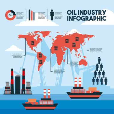 Petrol sanayi Infographic harita ülke nüfus taşıma Denizcilik