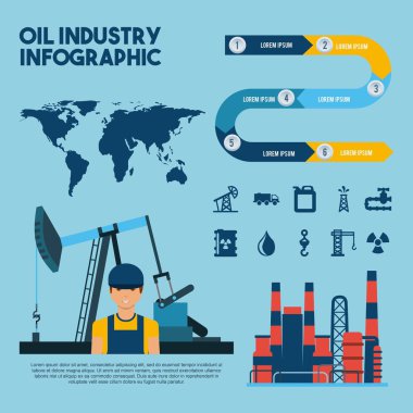 Petrol sanayi Infographic işçi çıkarma dünya fabrika