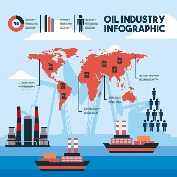 Ölindustrie Infografik Karte Länder Bevölkerungsverkehr Seeverkehr — Stockvektor