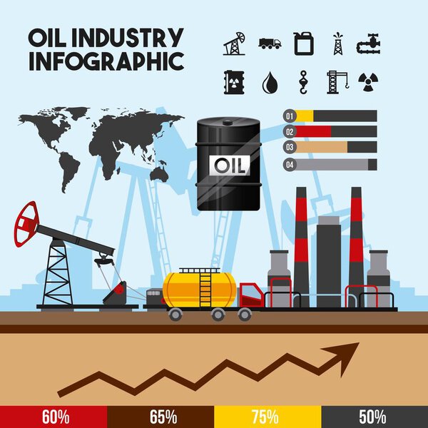 Инфографика нефтеперерабатывающих элементов производства бензина и транспорта
