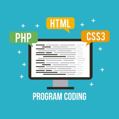 program kodlama yazılım geliştirme dilleri süreci Çar