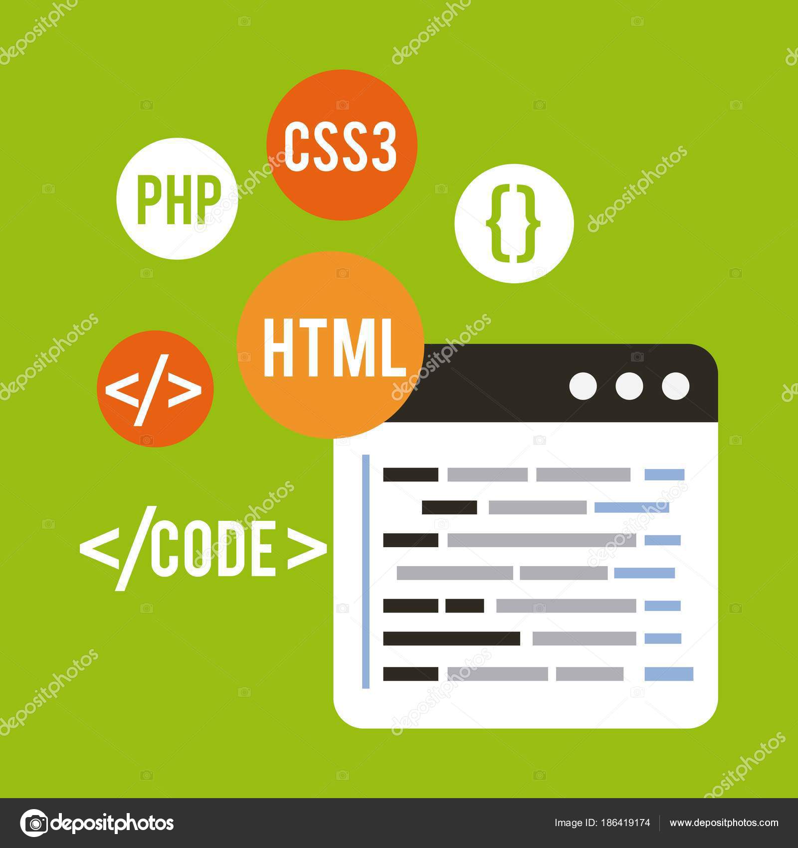 Concepto de programación y codificación desarrollo de
