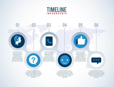 zaman çizelgesi Infographic dünya Çağrı Merkezi desteği iş