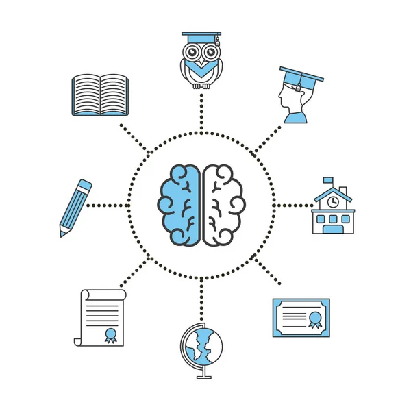 Mózg student informacji ilustracja koncepcja — Wektor stockowy