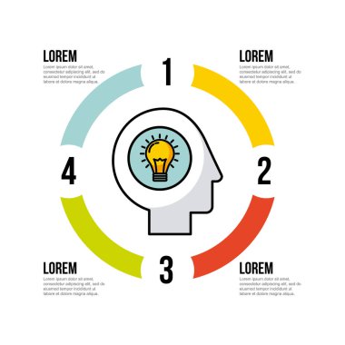 Infographic insan aklının görüntü ile ilgili 