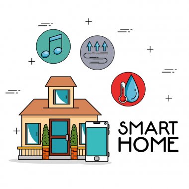 Akıllı ev teknoloji sistem