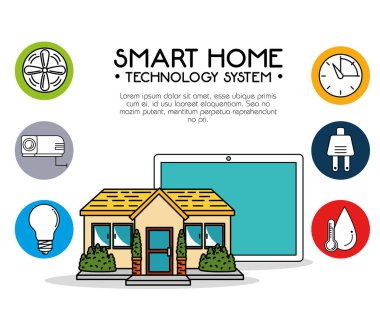 Akıllı ev teknolojisi sistemi