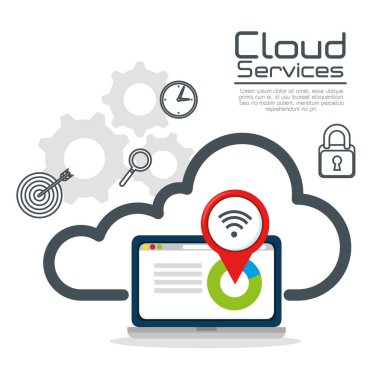 Bulut Hizmetleri Tasarım