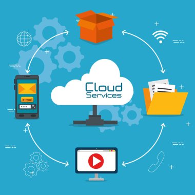 Bulut Hizmetleri Tasarım