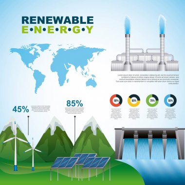 infographics yenilenebilir enerji