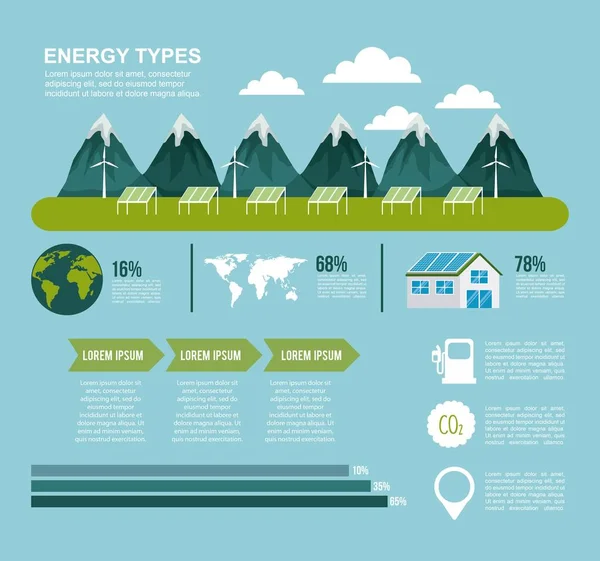 Energy types ecological Royalty Free Stock Vectors