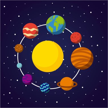 Güneş sistemi düz