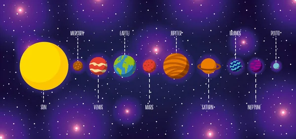 Ηλιακό σύστημα επίπεδη — Διανυσματικό Αρχείο