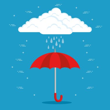 yağışlı hava tahmini