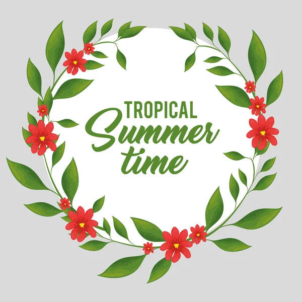 Plakat zur tropischen Sommerzeit — Stockvektor