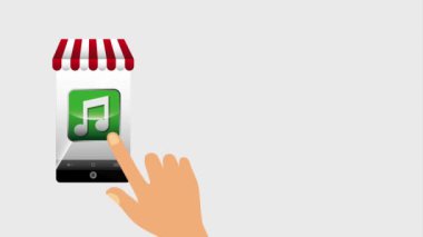 mobil ticaret el müzik bulut sohbet video amination