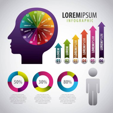 infographics istatistikleri diyagramı