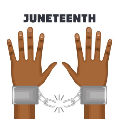 Juneteenth farkındalık tasarım