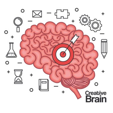 yaratıcı beyin hedef fikir yenilik