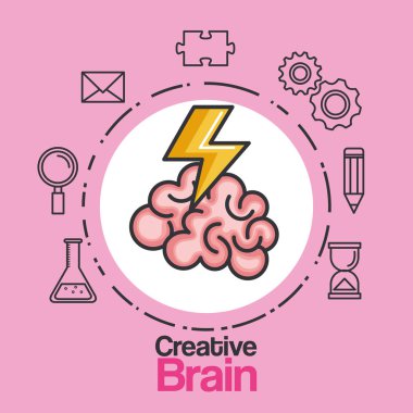 yaratıcı beyin fikir yenilik beyin fırtınası zihin