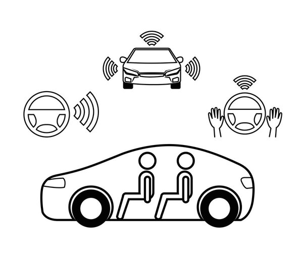 система дистанционного зондирования смарт-автомобиля вид спереди
