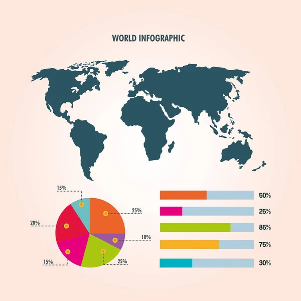 Παγκόσμιο χάρτη γράφημα γραφήματος πίτας γράφημα — Διανυσματικό Αρχείο