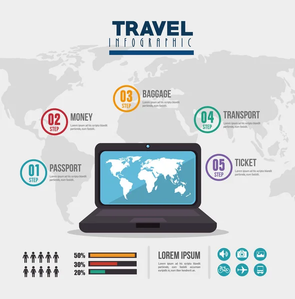 Ταξίδια infographic σχεδιασμού — Διανυσματικό Αρχείο