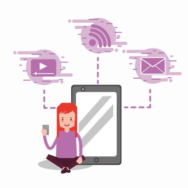 insanların karakterleri ile smartphone